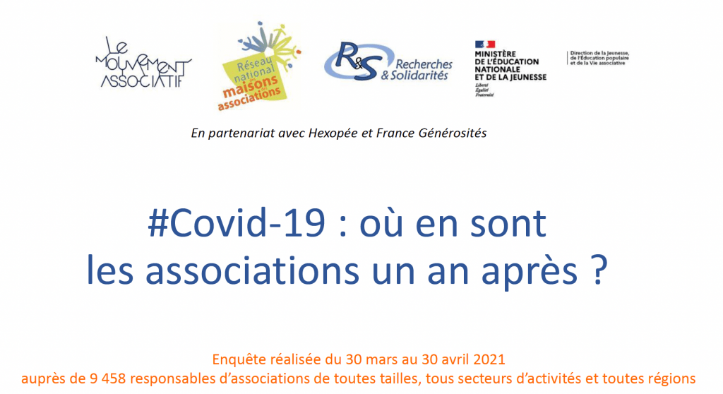 le mouvement associatif