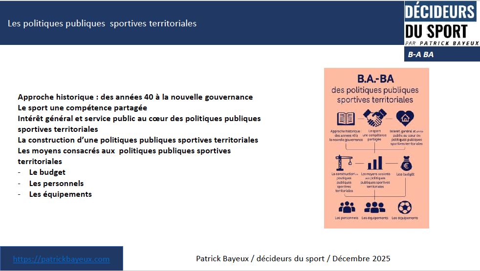B-A BA politiques sportives territoriales